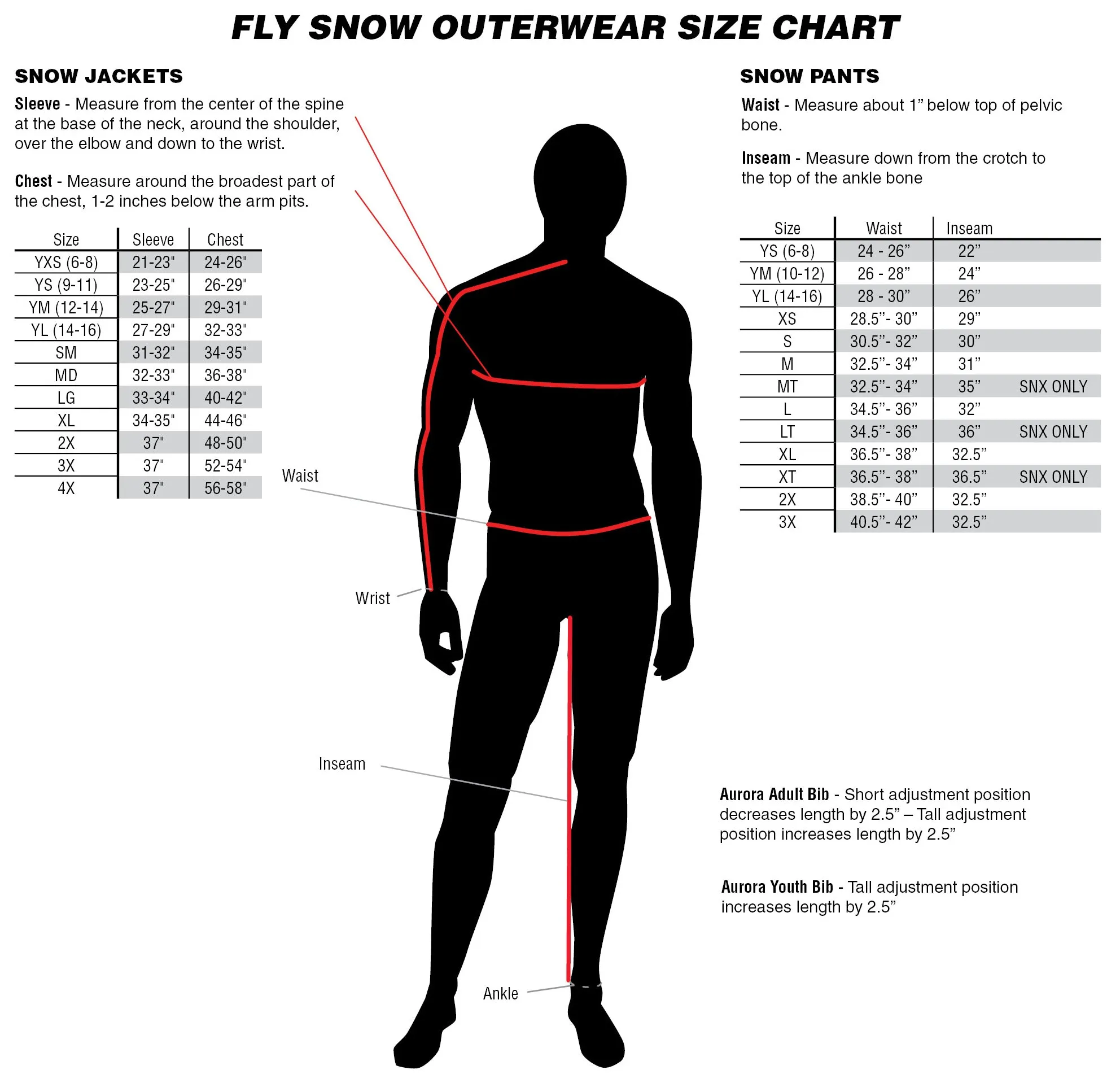 Fly Racing Outpost Snowmobile Jacket Black Grey